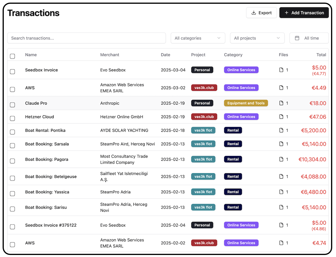 Transactions Table